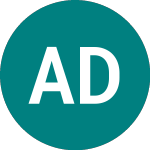  (ADC)のロゴ。