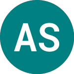 Arian Silver (AGQ)のロゴ。