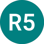 Rcb 5% (AGT1)のロゴ。