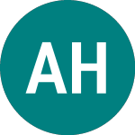  (AHP)のロゴ。