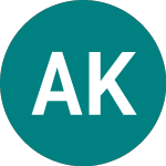 Arthro Kinetics (AKI)のロゴ。
