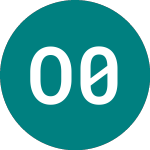  (ALVB)のロゴ。
