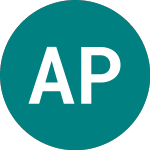 Aquarius Platinum (AQP)のロゴ。