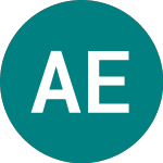  (AZEM)のロゴ。