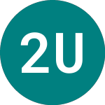 2030 Usd Gbp D (B30G)のロゴ。