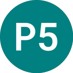 Pernambuco 5% (BB92)のロゴ。