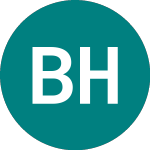 Bellevue Healthcare (BBH)のロゴ。