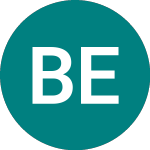 BLACKROCK EMERGING (BEEP)のロゴ。