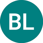 British Land (BLNR)のロゴ。
