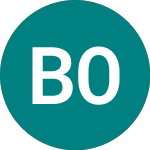  (BLUA)のロゴ。