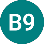 Bp 9% 2nd Prf (BP.B)のロゴ。