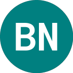 Blackrock North American... (BRNA)のロゴ。