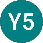 Yokohama 5%bd (BS83)のロゴ。