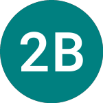 21s Bitcoin (BTCU)のロゴ。