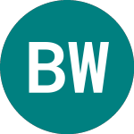 Bristol Water (BWG)のロゴ。