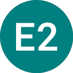 Ebrd 25