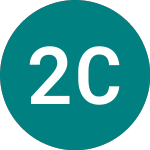21st Century Technology (C21)のロゴ。