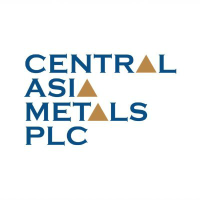 Central Asia Metals (CAML)のロゴ。