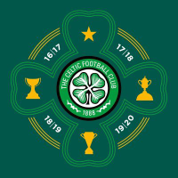 Celtic Cnv Pfd (CCPC)のロゴ。