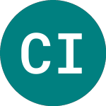 Carador Income (CIFU)のロゴ。