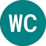 Wt Cocoa (COCO)のロゴ。