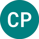 China Pacific (CPIC)のロゴ。