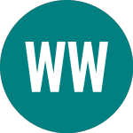 Wt Wti Crude (CRUP)のロゴ。