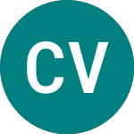  (CVD)のロゴ。
