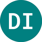  (DAIP)のロゴ。