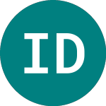 Is Ddb � D (DDBG)のロゴ。