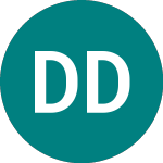  (DDT)のロゴ。