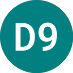 Digital 9 Infrastructure (DGI9)のロゴ。