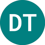 Downing Three Vct (DP3F)のロゴ。