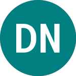 Develop North (DVNO)のロゴ。