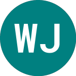 Wt Jpn Eq Gbp H (DXJG)のロゴ。