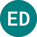 Education Development (EDD)のロゴ。