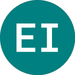 Edinburgh Investment (EDIN)のロゴ。