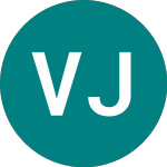 V Jpm Em Cur Bd (EMGB)のロゴ。