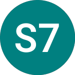 Spdr 7-10 E Gov (EU7L)のロゴ。