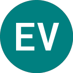  (EVCT)のロゴ。
