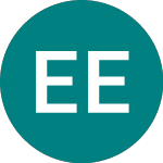 Etfs Exef (EXEF)のロゴ。