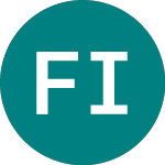  (FCX)のロゴ。