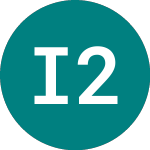 Investec 28 (FD93)のロゴ。