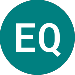 Em Qi Etf (FEME)のロゴ。
