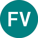 Foresight Vct (FTV)のロゴ。