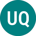 Us Qty Us (FUSD)のロゴ。