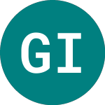  (GAI)のロゴ。
