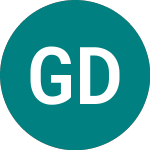 Guangdong Development Fund (GDF)のロゴ。