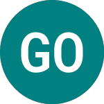Granby Oil & Gas (GOIL)のロゴ。