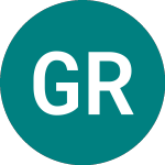 Greencoat Renewables (GRP)のロゴ。